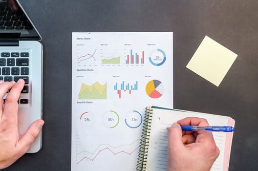 IRR Caveats: IRR is a powerful and insightful financial metric. Just don’t use it stand-alone.